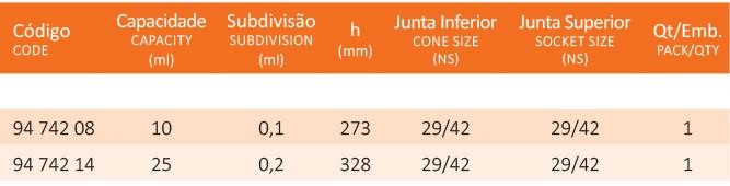 www.laborglas.com.br