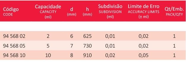 www.laborglas.com.br