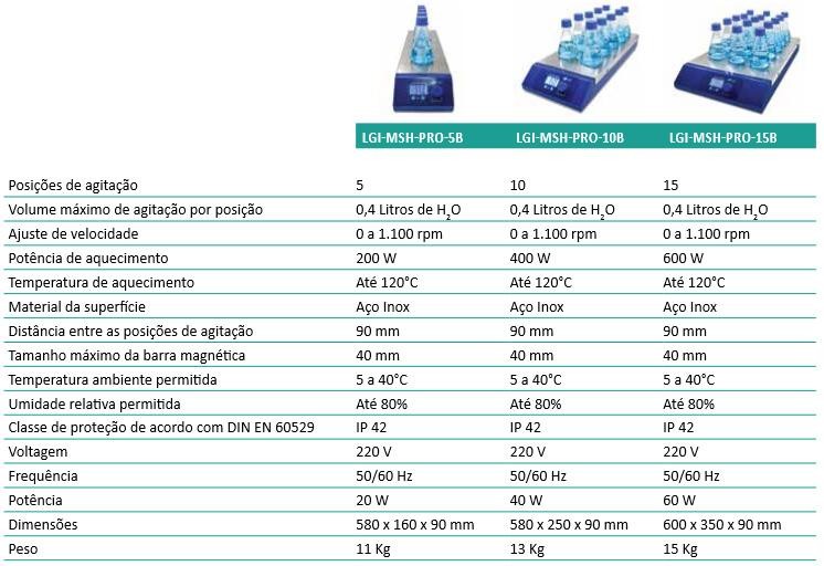 www.laborglas.com.br