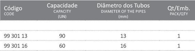 www.laborglas.com.br