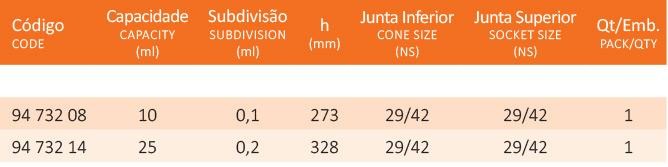 www.laborglas.com.br