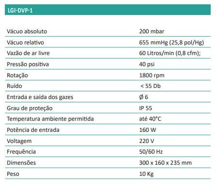 DVP Brasil Bombas de Vácuo