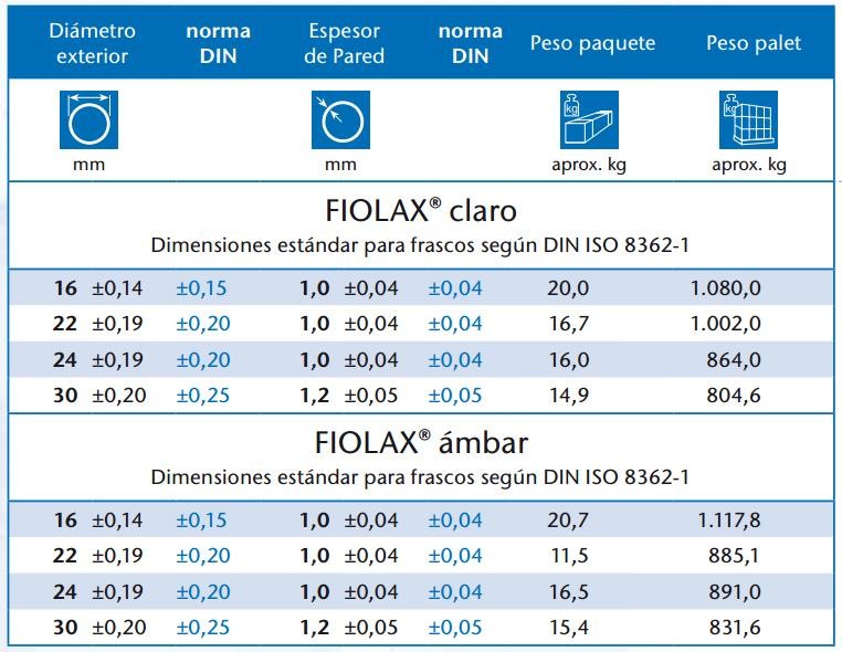 www.laborglas.com.br