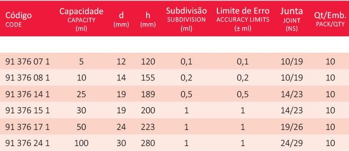 www.laborglas.com.br
