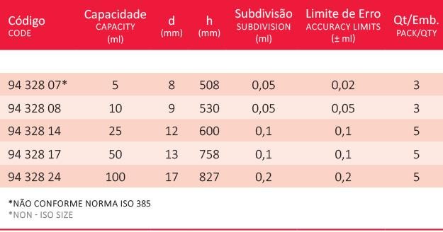 www.laborglas.com.br