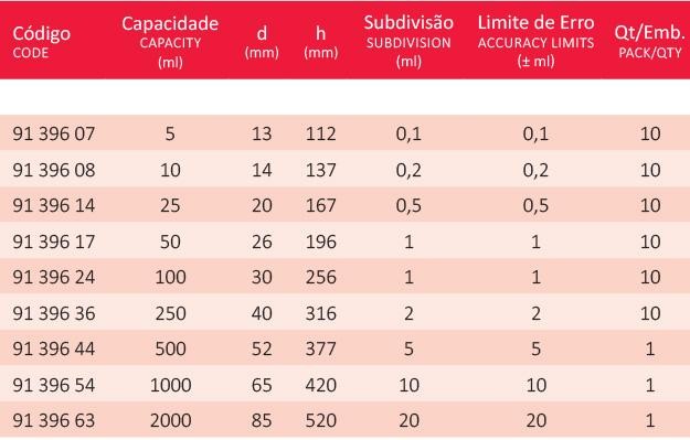 www.laborglas.com.br