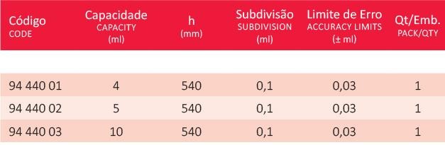 www.laborglas.com.br