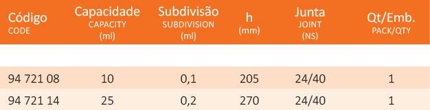 www.laborglas.com.br
