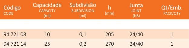 www.laborglas.com.br