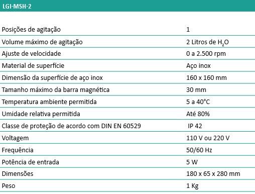 www.laborglas.com.br