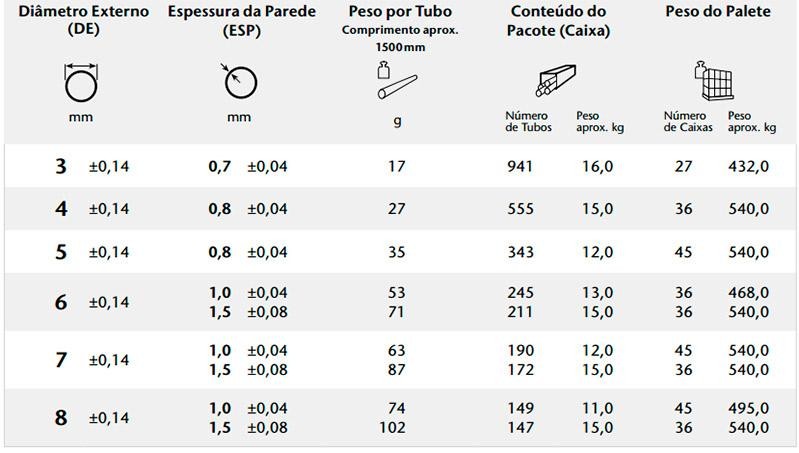 www.laborglas.com.br