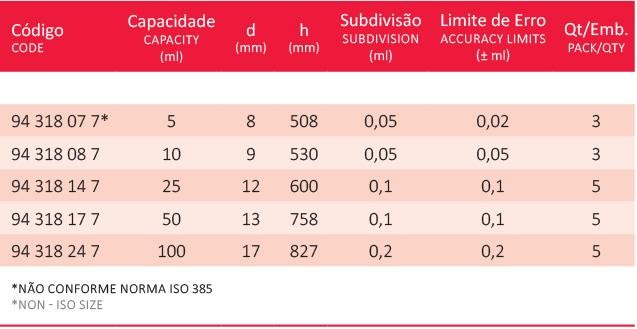 www.laborglas.com.br