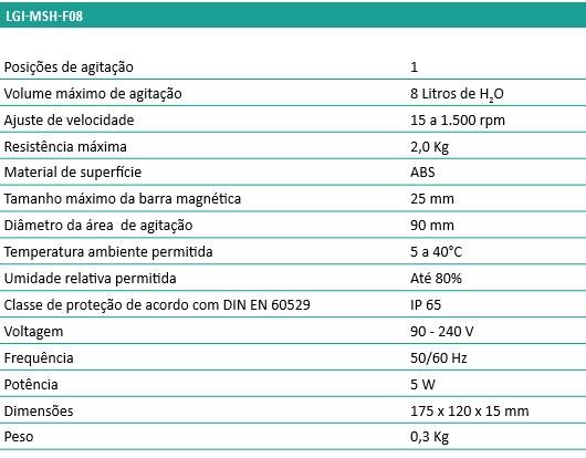 www.laborglas.com.br