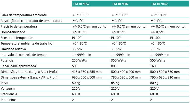 www.laborglas.com.br