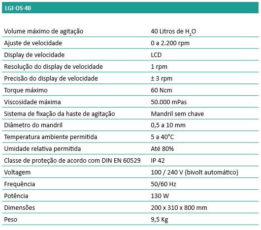 www.laborglas.com.br