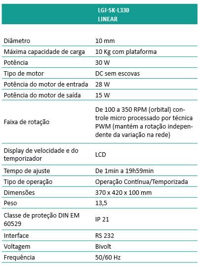 www.laborglas.com.br