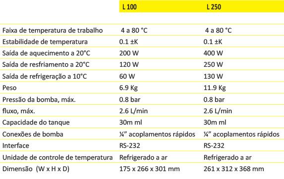 laborglas.com.br