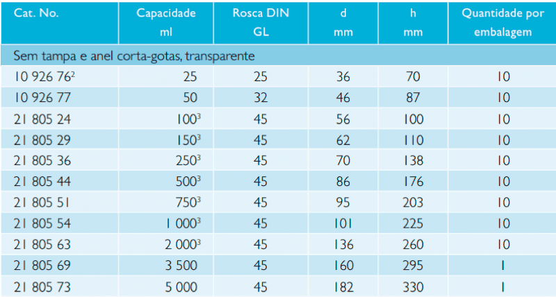 laborglas.com.br