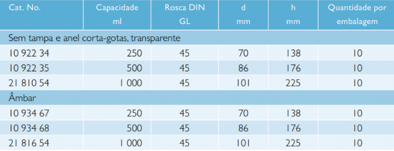 laborglas.com.br