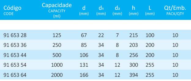 laborglas.com.br