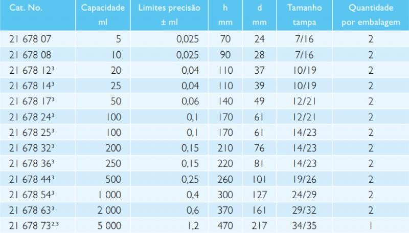 laborglas.com.br