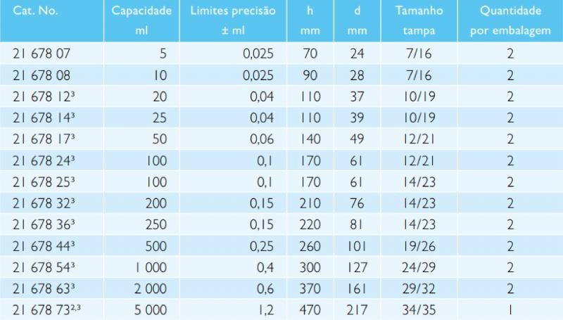 laborglas.com.br