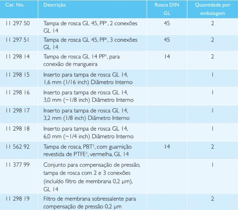 laborglas.com.br