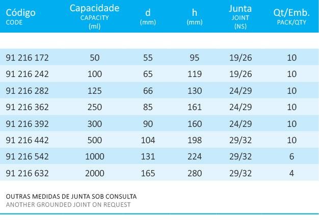 laborglas.com.br