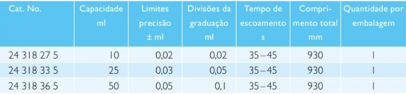 laborglas.com.br