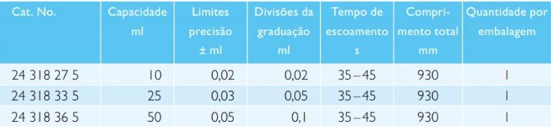 laborglas.com.br