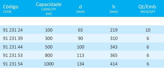 laborglas.com.br