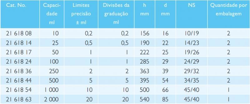 laborglas.com.br