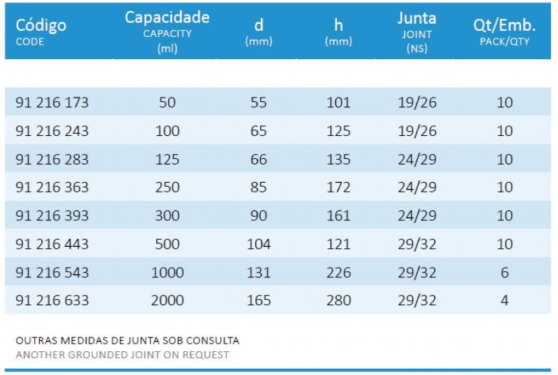 laborglas.com.br