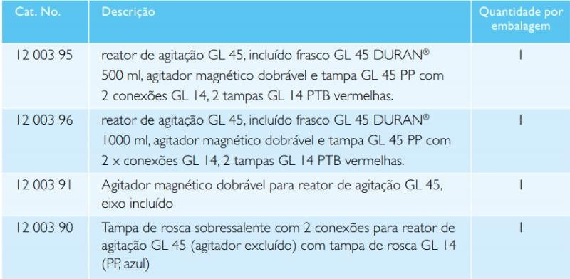 laborglas.com.br