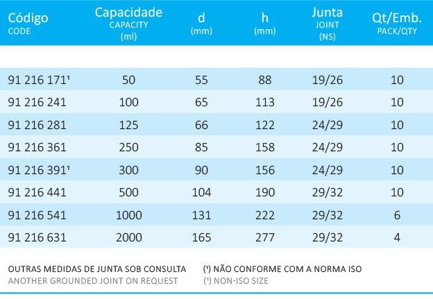 laborglas.com.br