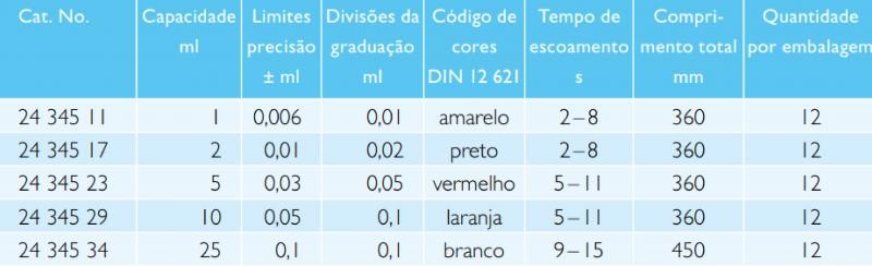 laborglas.com.br