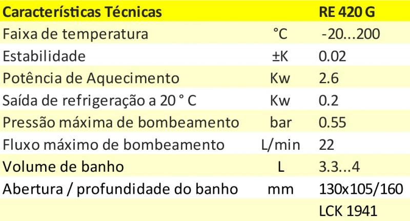 laborglas.com.br