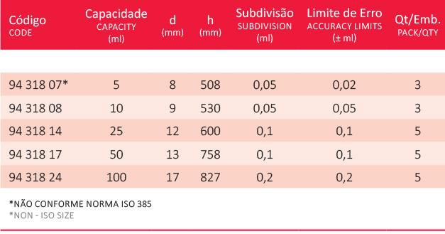 laborglas.com.br