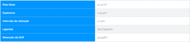 Imagem de Laborglas