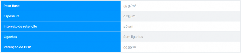 Imagem de Laborglas