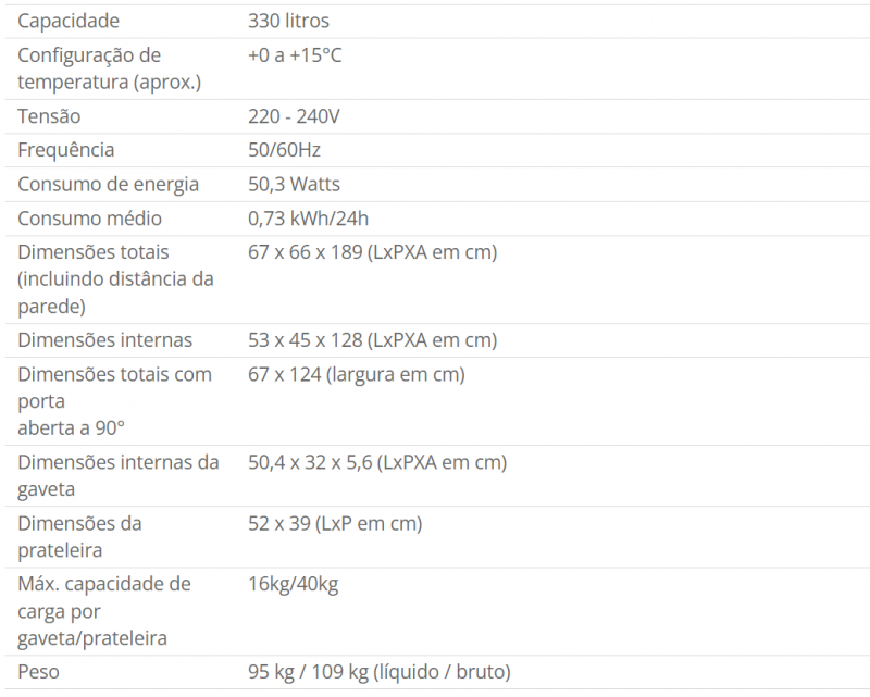 Imagem de Laborglas