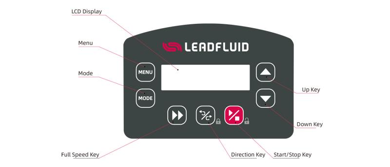 Imagem de Laborglas Imagem de Laborglas