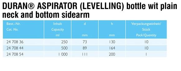 Duran Aspirator (LEVELLING) Bottle with Plain Neck and Bottom Sidearm