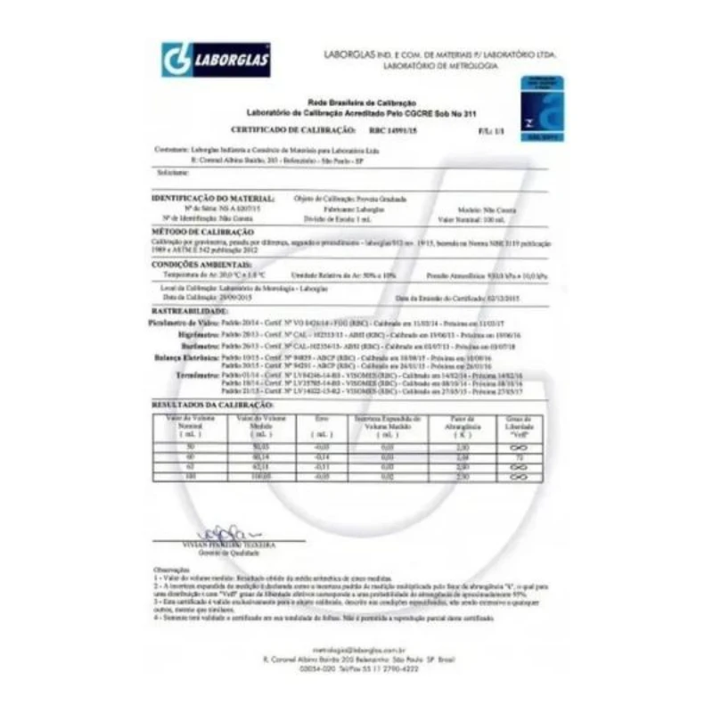 Calibração de vidrarias de laboratório